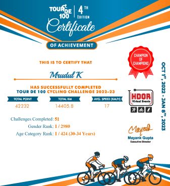 Cycling medal online challenges